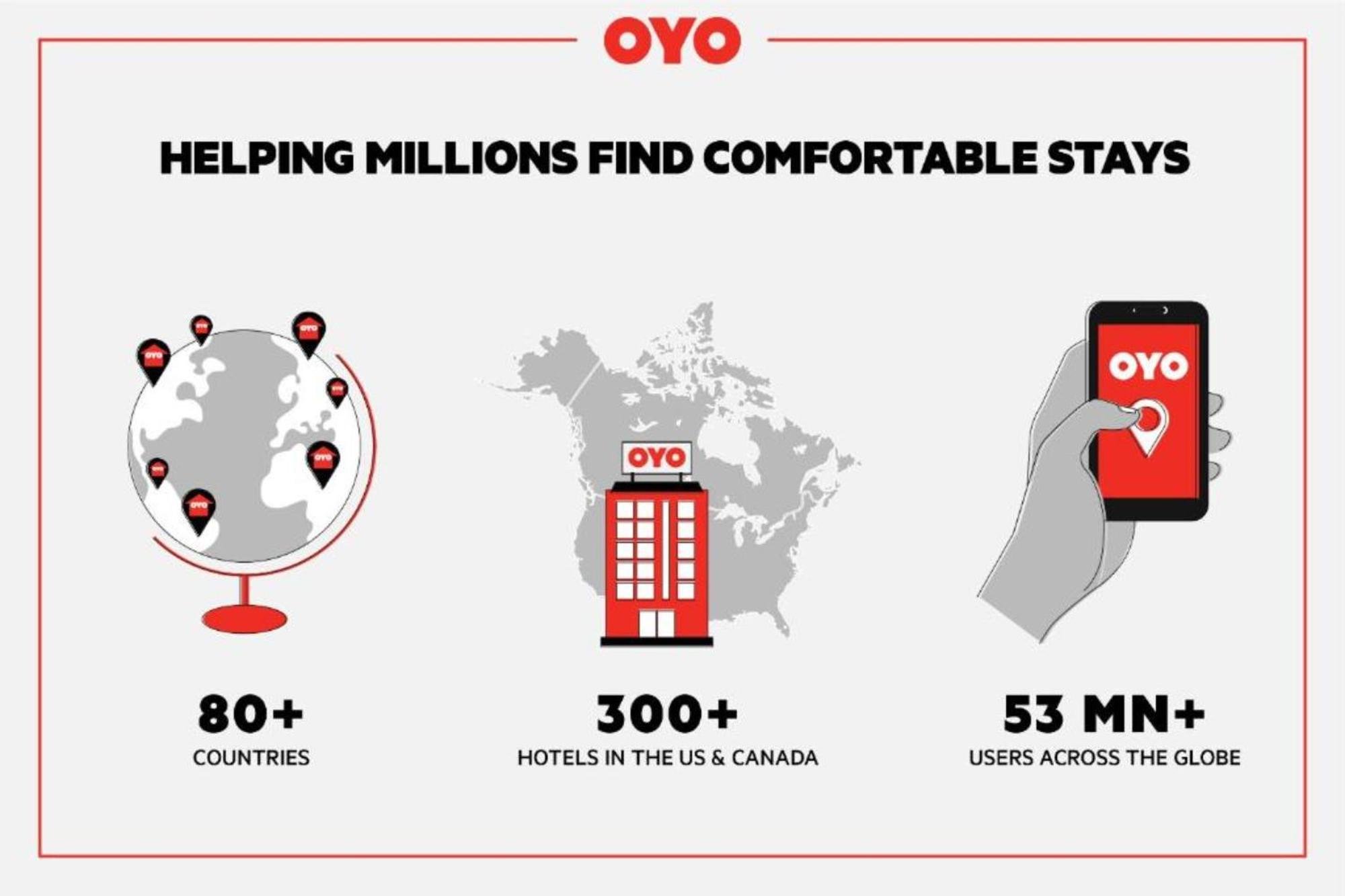 Love Hotels Staples By Oyo At Hwy 10 Mn Motley Ngoại thất bức ảnh